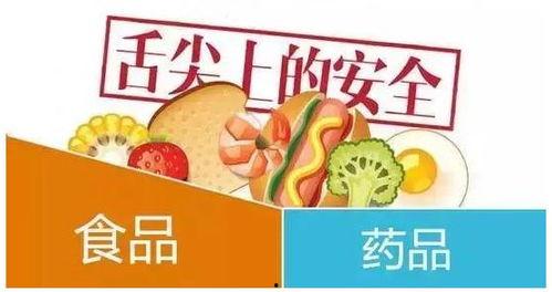食物最新事件爆料新闻,食物安全事件频发,消费者权益如何保障? 第2张 食物最新事件爆料新闻,食物安全事件频发,消费者权益如何保障? 第2张